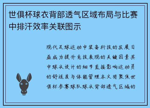 世俱杯球衣背部透气区域布局与比赛中排汗效率关联图示
